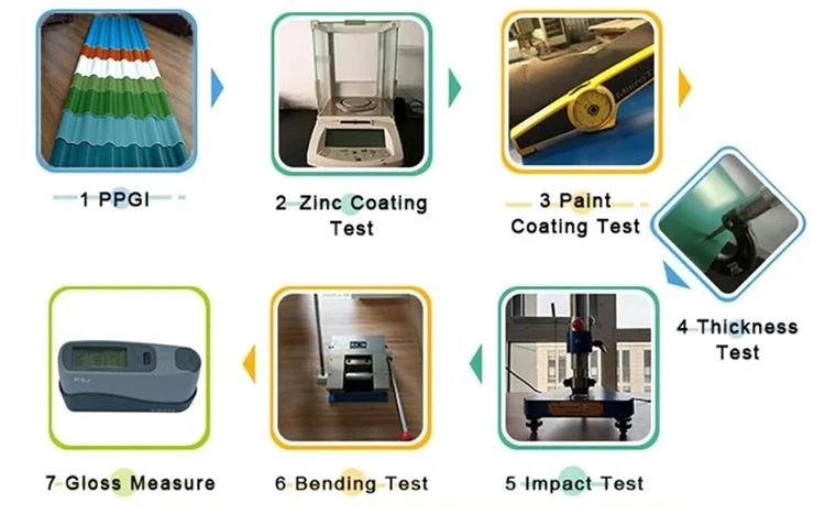 PPGI Prepainted Corrugated Steel Roof Sheet test