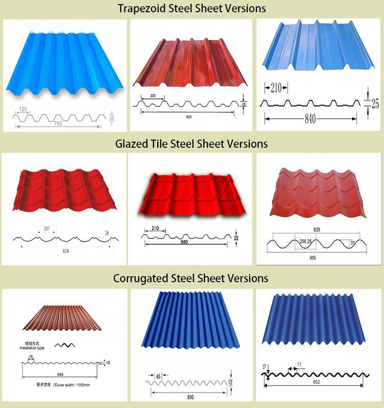 PPGI Galvanized Roofing Sheets type PPGI Galvanized Roofing Sheets type