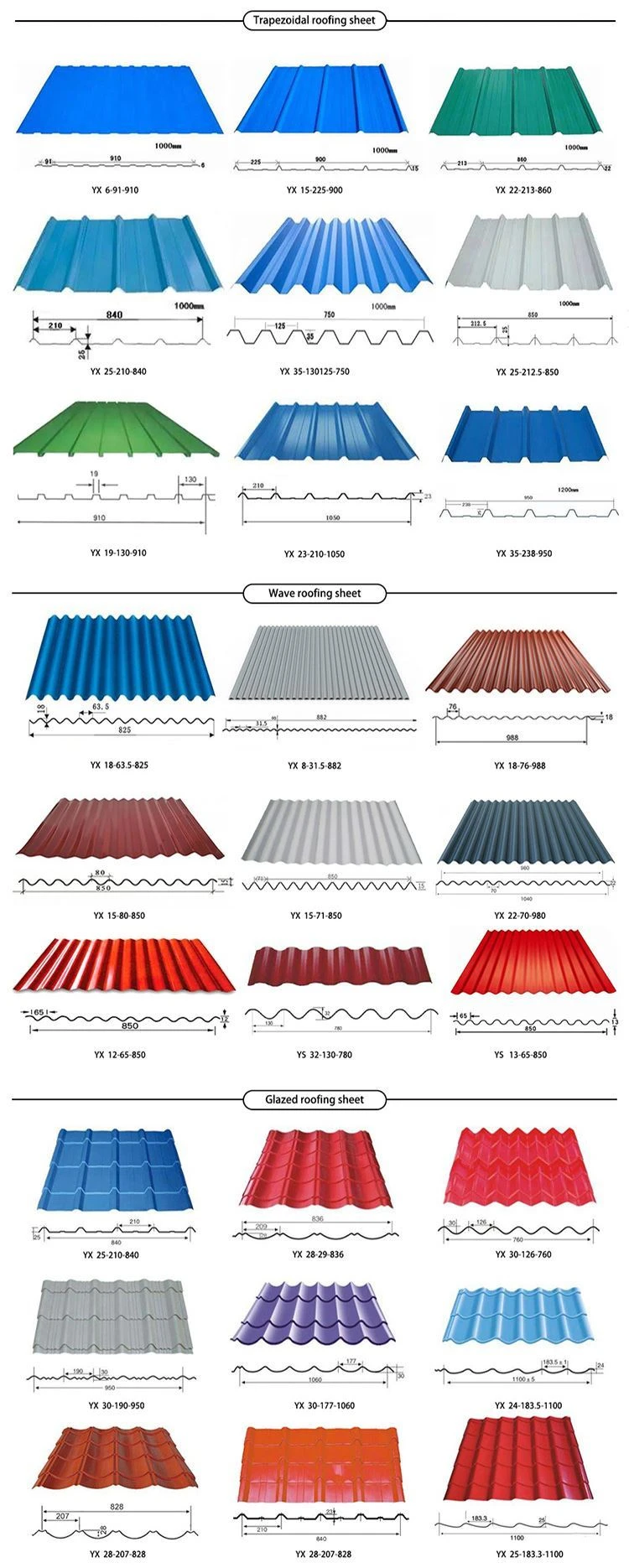 Prepaint Corrugated Steel Roofing SheetTYPE Prepaint Corrugated Steel Roofing SheetTYPE